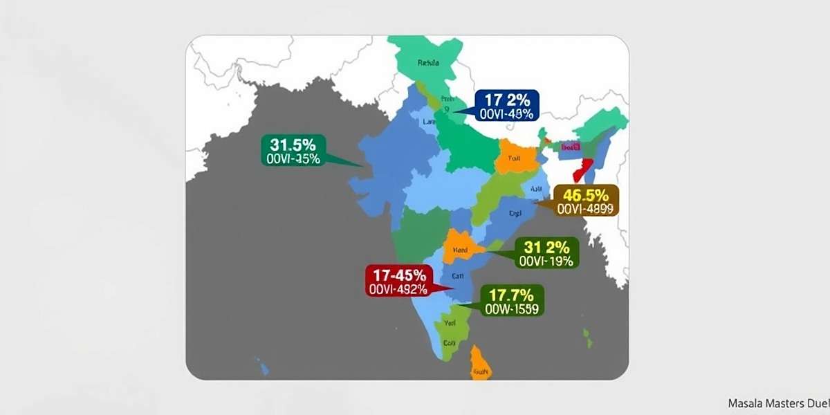 Masala Masters Duel player distribution map showing the percentage of players in each Indian state